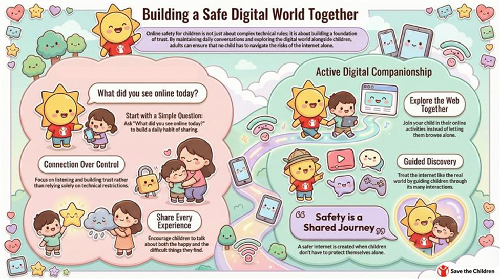 Infographic online safety